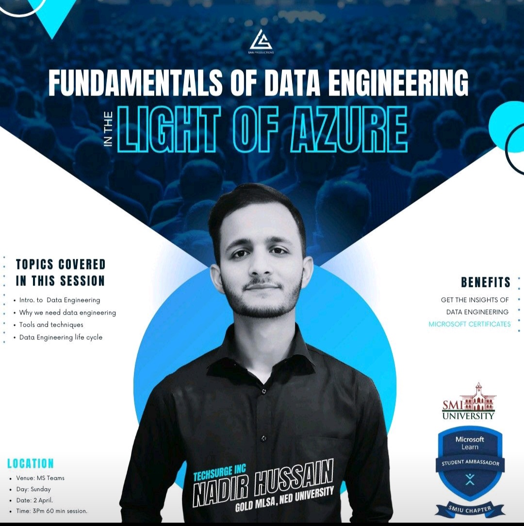 DE Azure SMIU